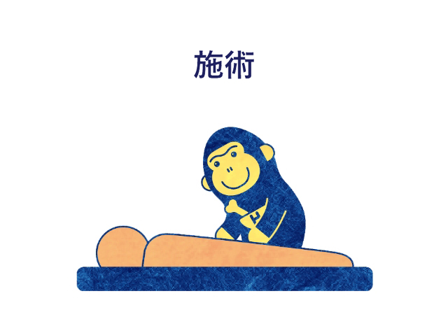 施術